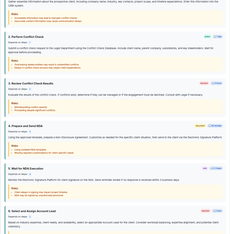 SOP Document Sample 3